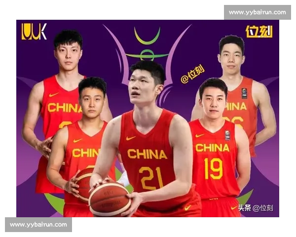 中国男篮亚洲杯新阵容出击:残阵能否逆袭冲冠? 中国男篮亚洲杯新阵容出击:残阵能否逆袭冲冠?